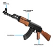 RIFLE CYMA ELECTRICO